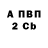 Бутират BDO Anastasia Dolia